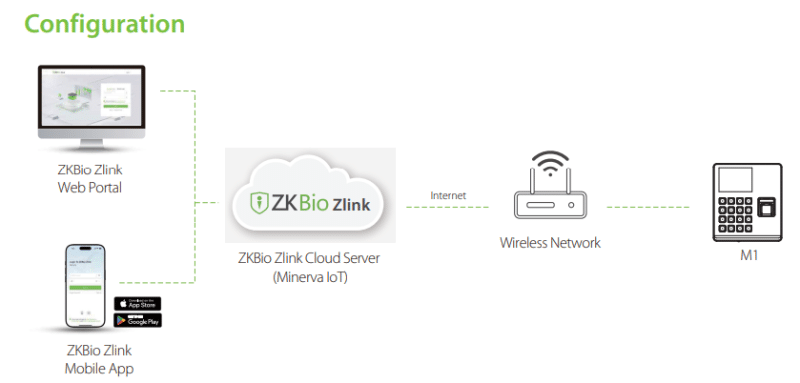 screenshot_1-800x383-1-1